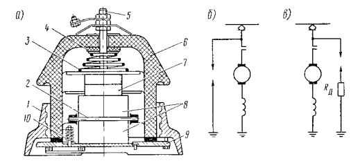 Вилитовый разрядник Вилитовый разрядник