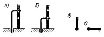 Положение рукояток заслонок калорифера